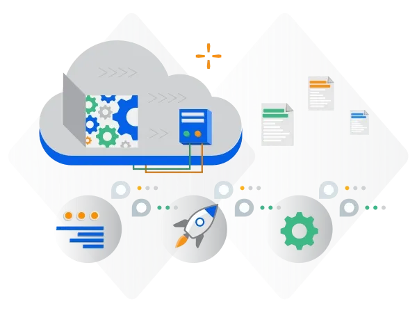 Serverless Orchestration